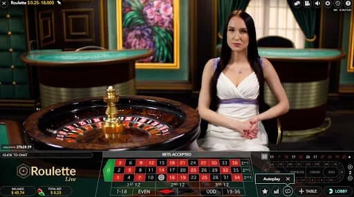 You are currently viewing Bí Quyết Vàng: 7 Chiêu Thức Chơi Roulette Đỉnh Cao Cho Cược Thủ Kubet77